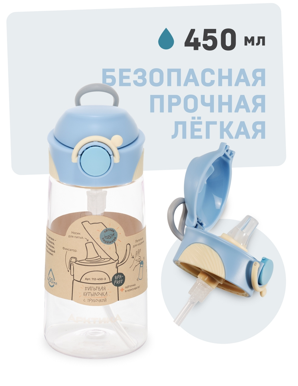 Бутылочка детская из тритана