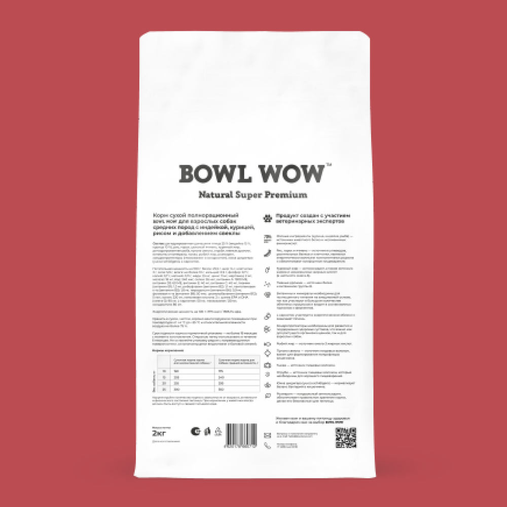 Bowl wow корм сухой сухой для взрослых собак средних пород с индейкой, курицей, рисом и свеклой