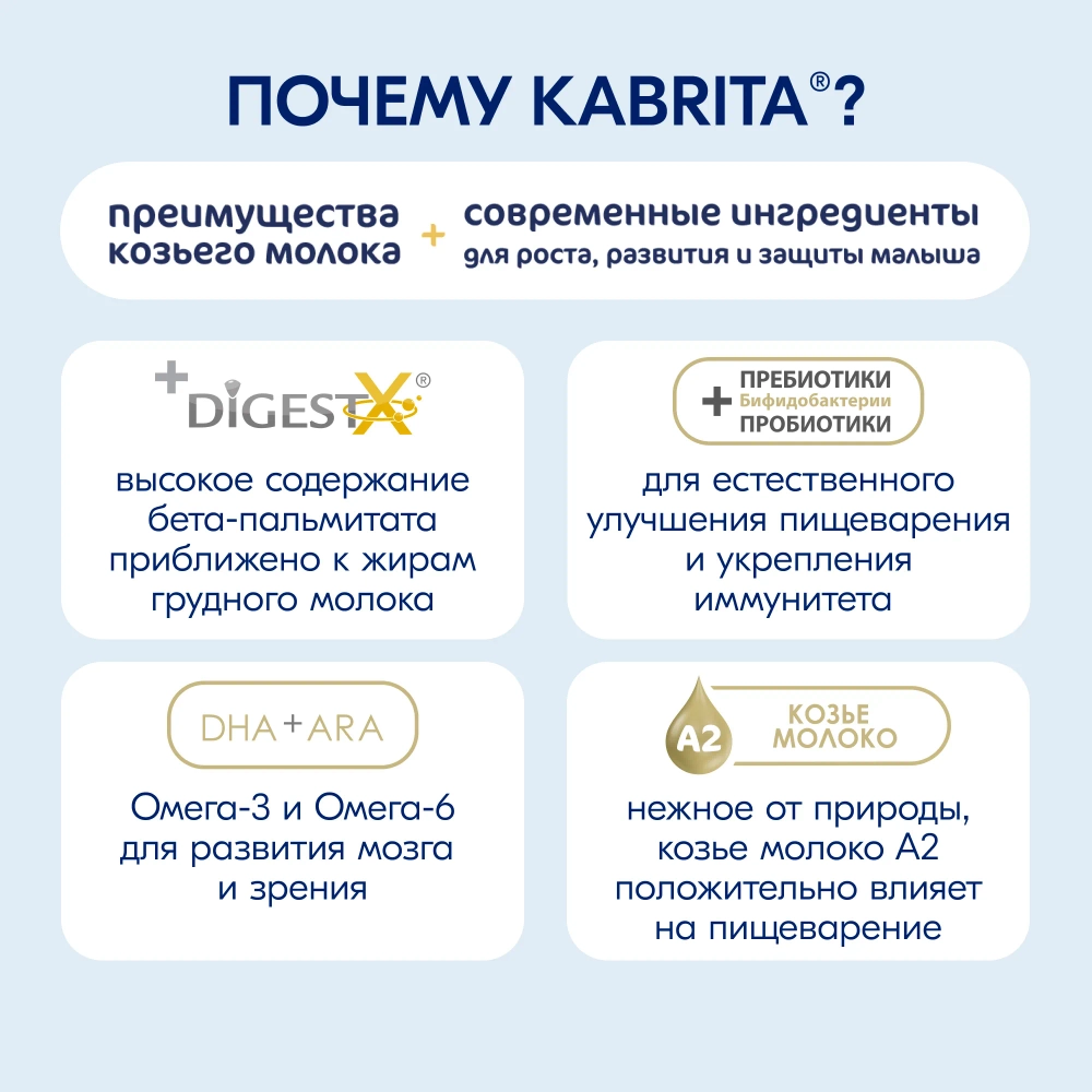 Смесь Kabrita 1 800 гр