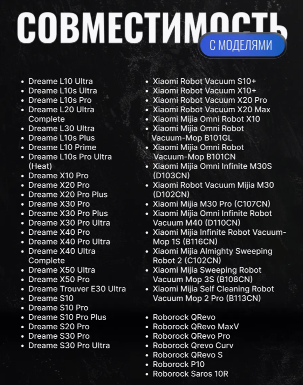 Тряпка для робота-пылесоса Xiaomi S10+, X10+, X20 Pro, X20 Max