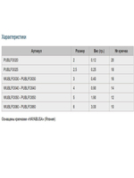 Мормышка рыболовная Nord Waters W с ушком Blue Fox PUBLFO050AU 10шт/уп
