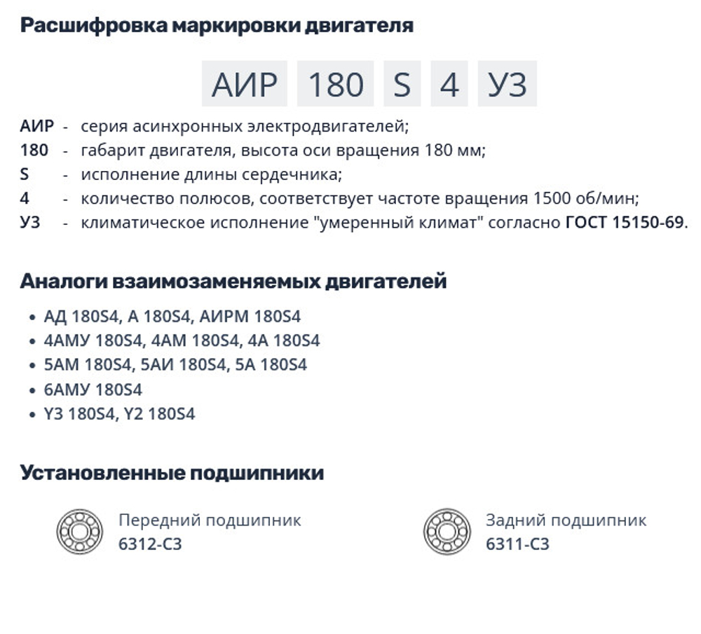 Насос НШ250 с 22 кВт ст. (агрегат)