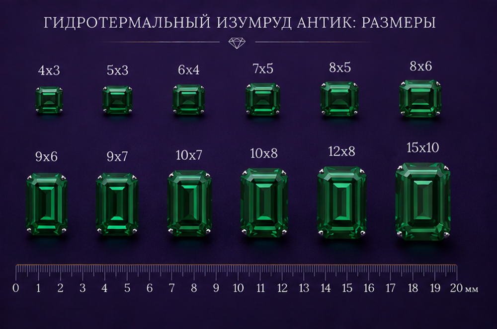 Гидротермальный изумруд Антик