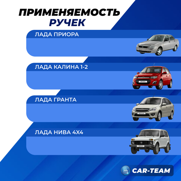 Ручки механического регулятора зеркал на Лада Гранта, Калина, Приора, Нива (2шт)