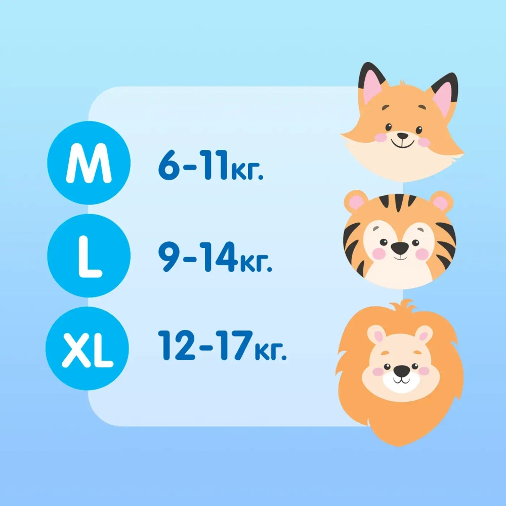 Подгузники-трусики Joonies Premium Soft XXL 15-20кг 28шт