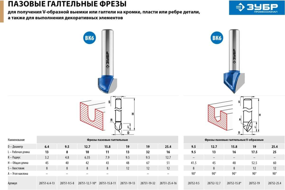 Пазовая галтельная фреза ЗУБР Профессионал 6.4х13 мм, радиус 3.2 мм 28751-6.4-13