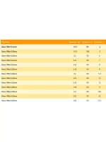 Монофильная леска Nano box 100м 0,32мм 13,00кг 1 штука