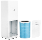 Воздухоочиститель Xiaomi MiJia Air Purifier Pro White