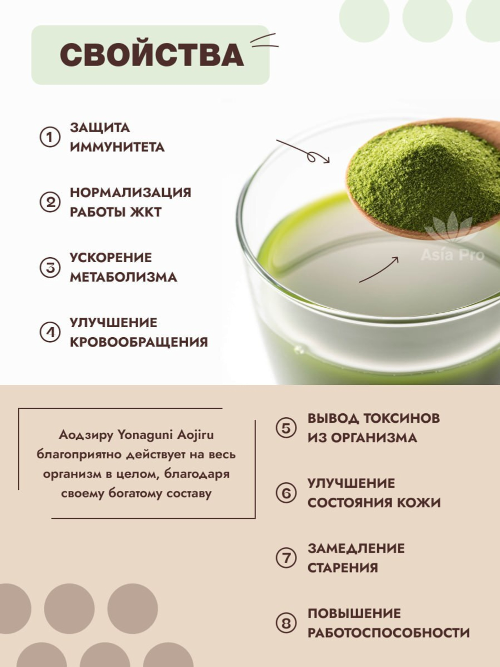 Аодзиру Yonaguni Aojiru из корня пиона, с молочнокислыми бактериями и аминокислотами, 30 стиков.