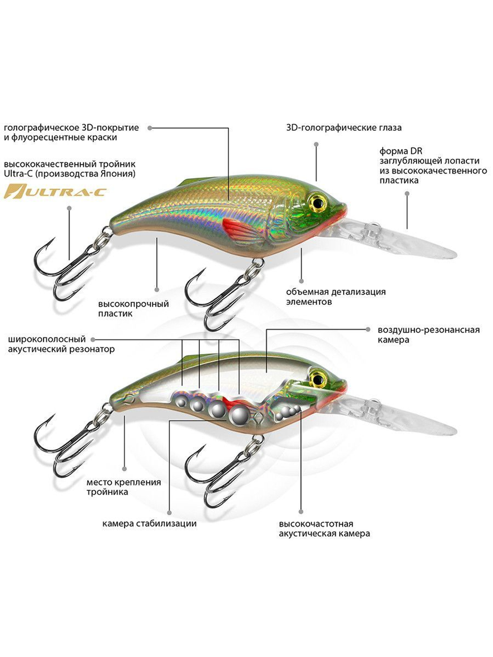 Воблер для рыбалки ТОЛСТЯК DR 66mm,