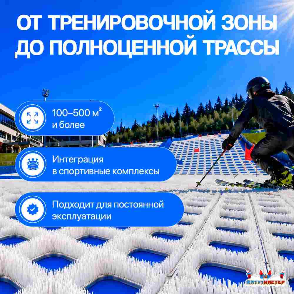 Профессиональное всесезонное покрытие для тренировочной трассы 200 м²