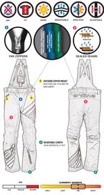 Comp Bib / Женские / Черно-оранжевый