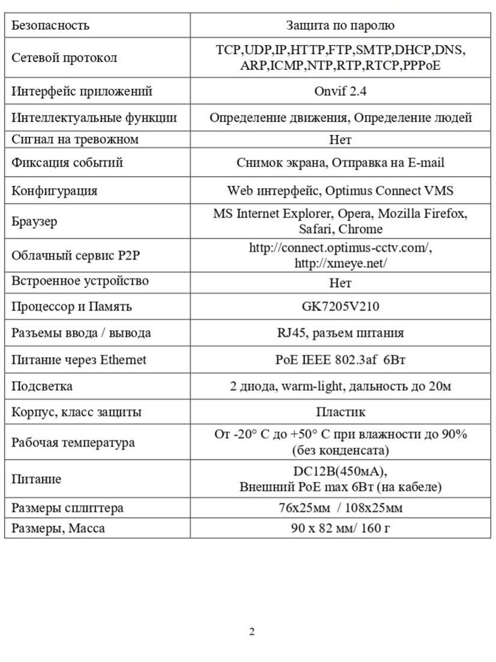 Видеокамера Optimus IP-E022.1(2.8)MPF_V.1