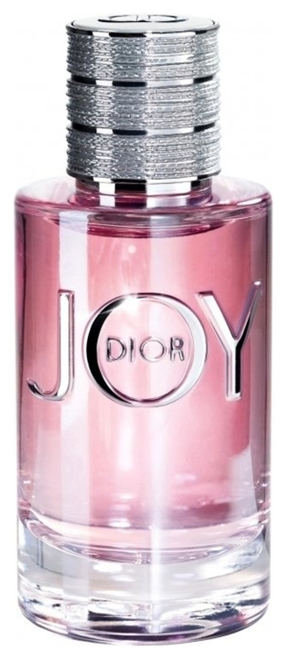 CHRISTIAN DIOR JOY