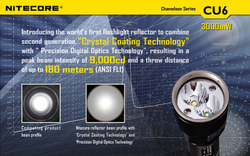 Фонарь Nitecore CU6 Ultraviolet Hunting Kit