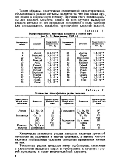 Технология редких металлов в атомной технике | Г.А. Ягодин