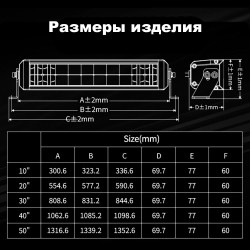 Балка Aurora 10" комбинированного белого света с ходовыми огнями DRL RGB управление кнопкой ALO-D8-10-R5Y1-Q