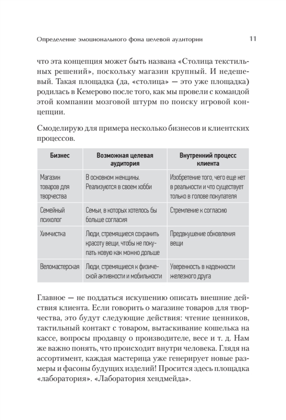 Продвижение как гейм. Технология раскрутки с помощью позиционной площадки