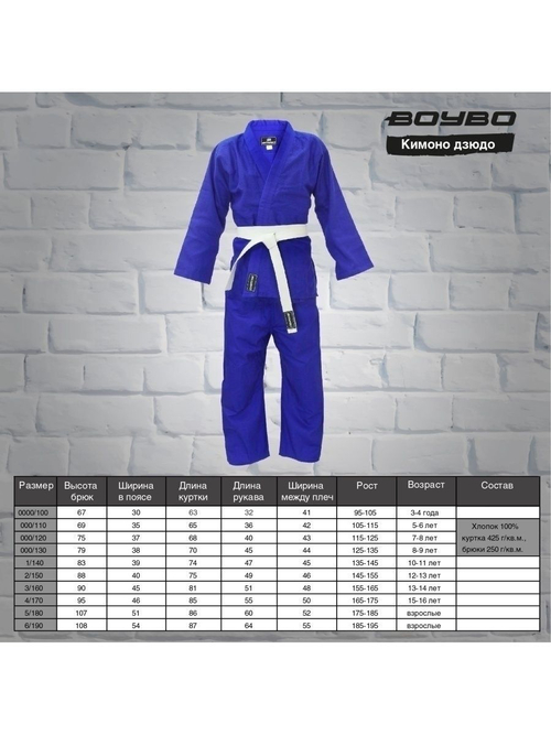 Кимоно для дзюдо Синее