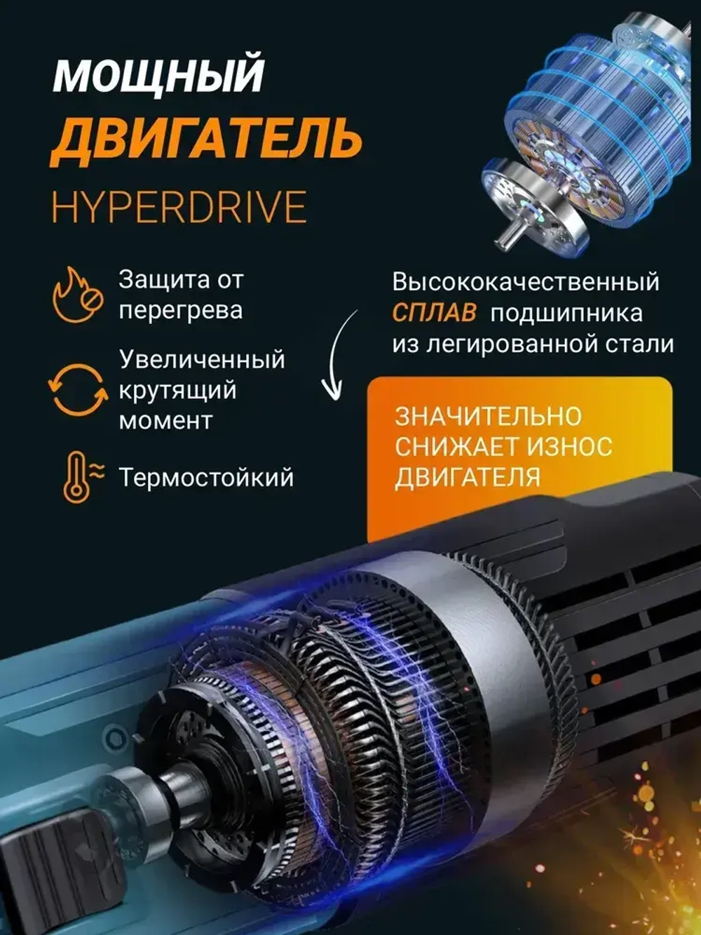 Болгарка электрическая УШМ с регулировкой оборотов 125, шлифовальная машинка