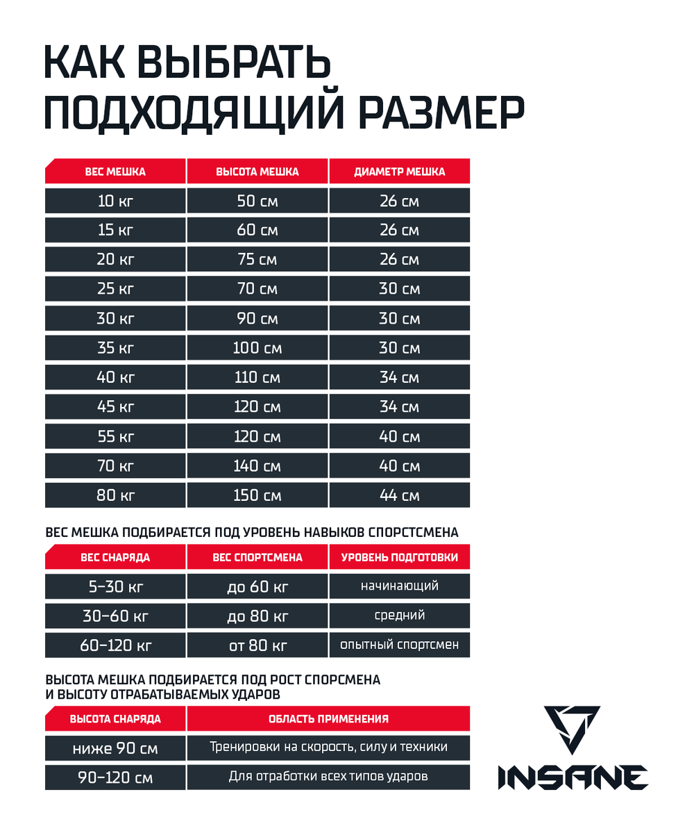 Мешок боксерский PB-01, 140 см, тент, 70 кг, черный