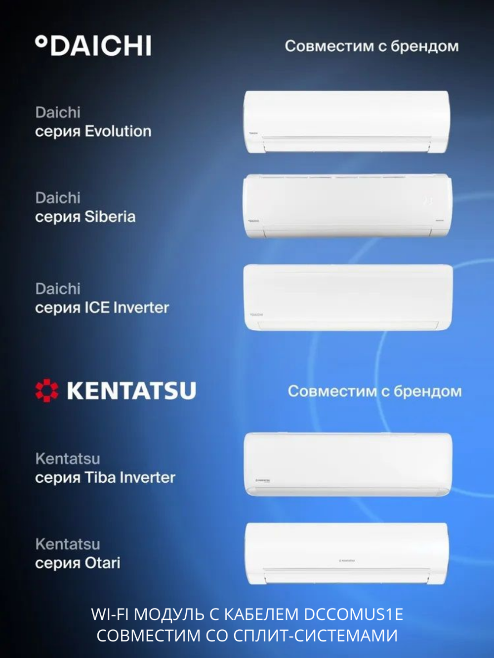 Wi-Fi модуль для сплит-систем Daichi CTRL-AC-S-32 + переходник DCCOMUS1E