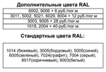 ПРОФНАСТИЛ С21