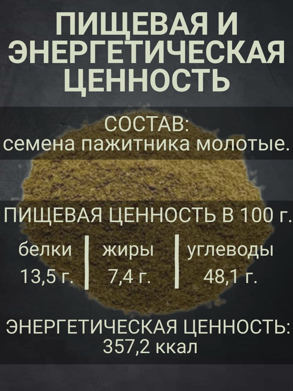 Приправа Relish Уцхо-сунели для мяса/рыбы/овощей 15 гр. 4 шт.