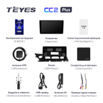 Teyes CC2 Plus 9" для Mazda 6 III 2018-2021