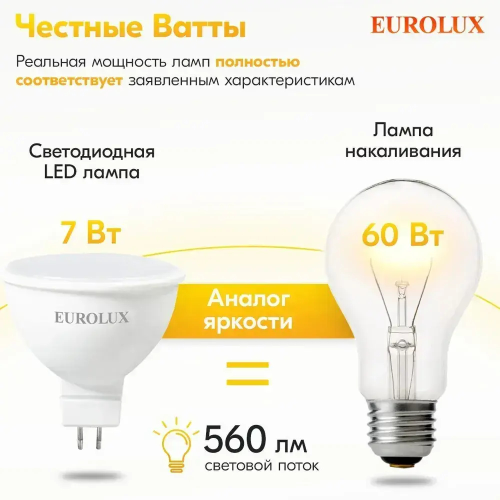 Лампочка светодиодная LL-E-MR16-7W-230-4K-GU5.3 (рефлектор, 7Вт, нейтр., GU5.3)