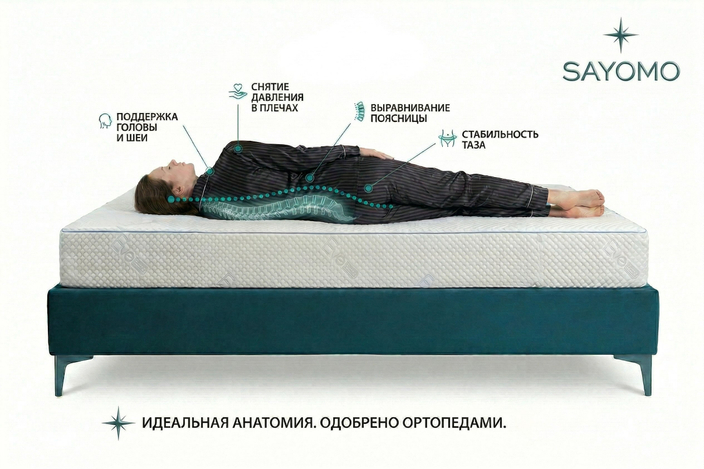 Лучшая поза для сна