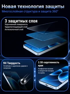 Защитное стекло антишпион для Xiaomi 17 / 17 Pro SmartDevil