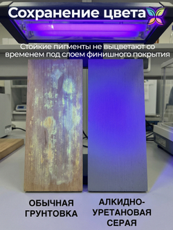 Грунт алкидно-уретановый 2.5 кг