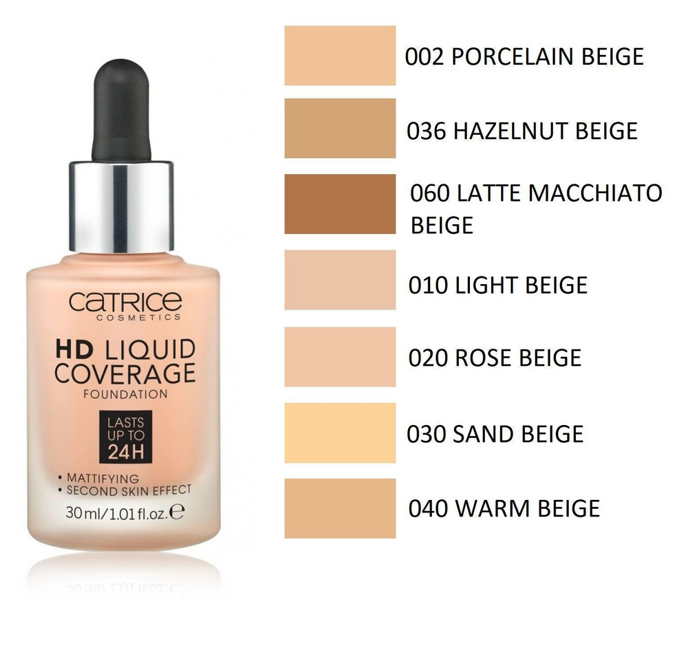 Catrice HD Liquid Coverage 002