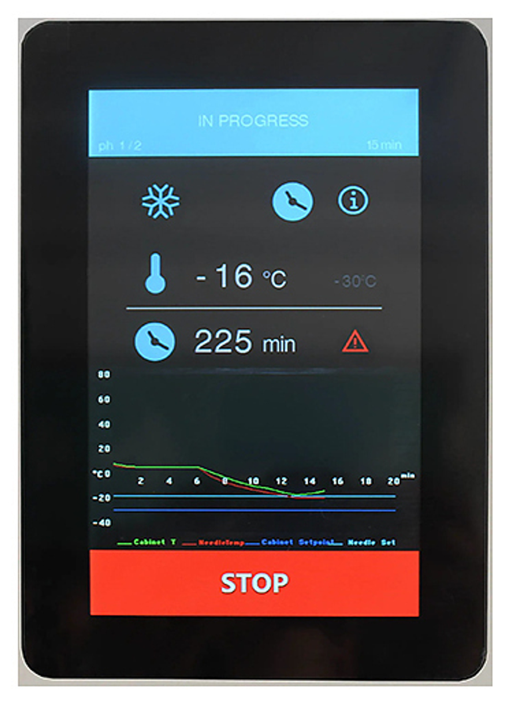 Шкаф шоковой заморозки TEFCOLD BLCA3X1