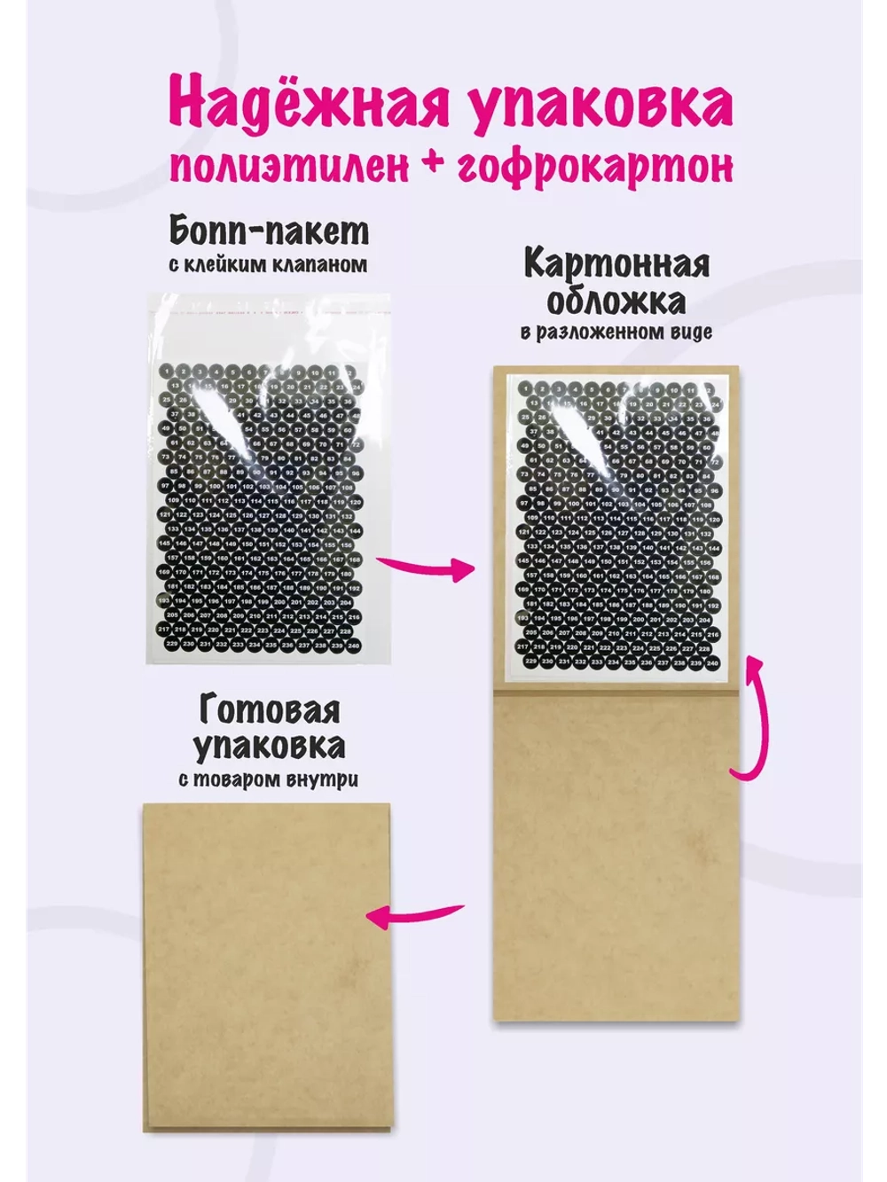 Наклейки парные для гель лаков и типс с номерами от 1 до 176