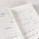 Война Алой и Белой розы