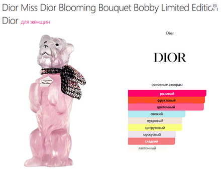 Miss Dior Blooming Bouquet Bobby Edition 2023 100ml (duty free парфюмерия)