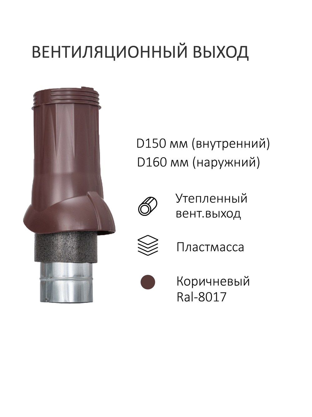 Вентиляционный выход изолированный, D 150/160 мм, высота H-500, серия Static, серый графит (подходит для кровли RAL 7016, RAL 7024 серый графит), Gervent
