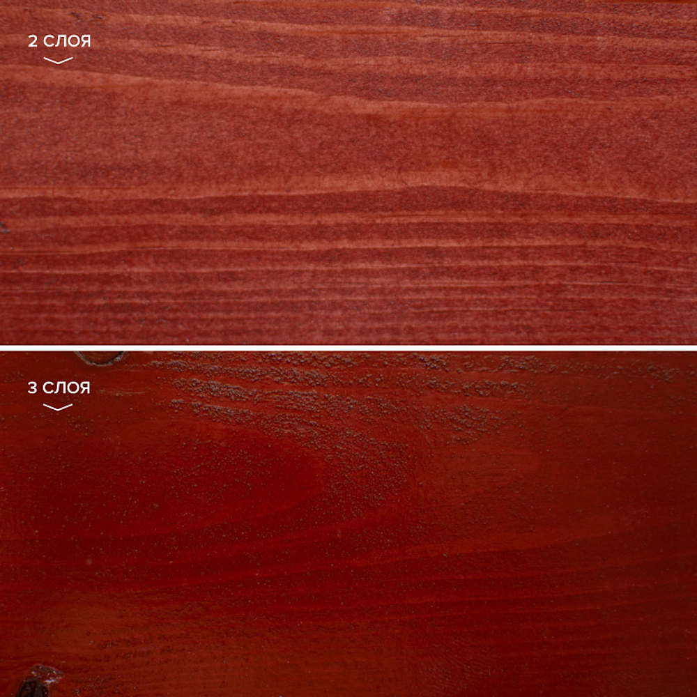 Пропитка для древесины NEOMID BiO COLOR ULTRA