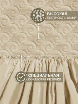 Наматрасник непромокаемый на резинке с бортиком