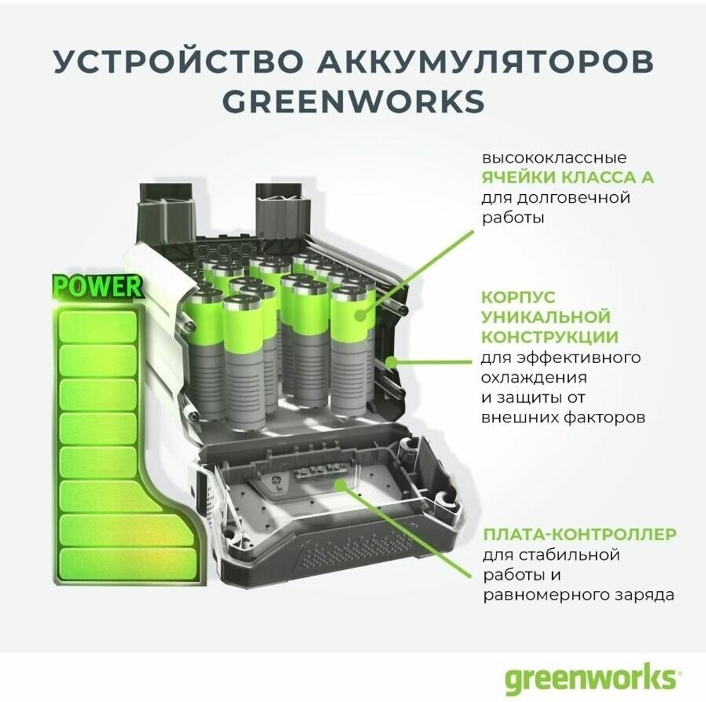 Триммер аккумуляторный GREENWORKS G24LT30 24В,1,65мм,без АКБ и ЗУ (2110407)