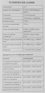 Дрель-шуруповерт аккумуляторная GREENWORKS GD24DD35 24В,35Hm,13мм,без АКБ и ЗУ (3704007)