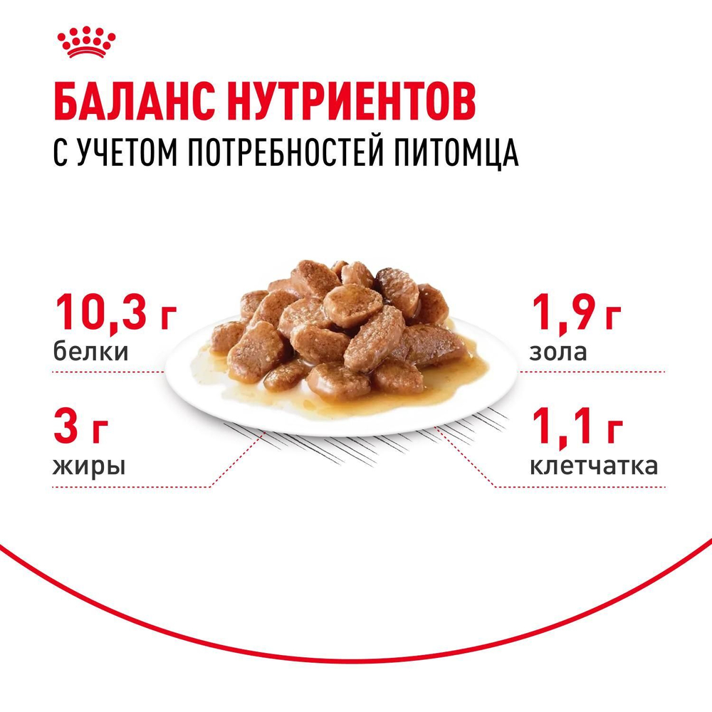 Royal Canin корм консервированный для пожилых кошек 7+ кусочки в соусе домашние стерилизованные