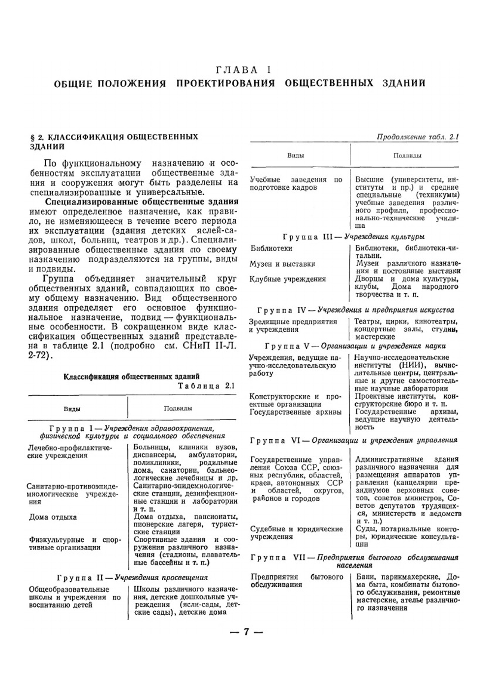 Архитектура гражданских и промышленных зданий. Том 4. Общественные здания | Л. Б. Великовский