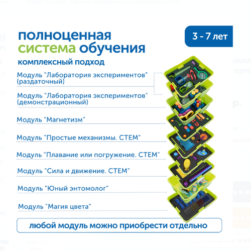 Комплект "Научные эксперименты и Лаборатория СТЕМ"