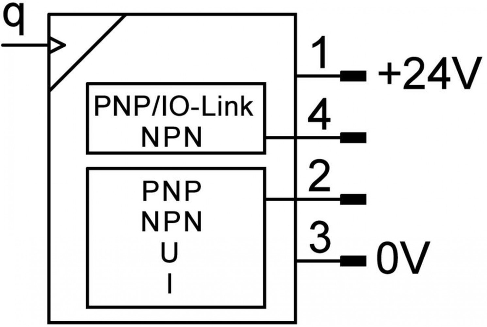 SFAH-200U-G14FS-PNLK-PNVBA-M8 Датчик расхода