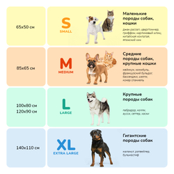Матрац ZOOEXPRESS "Аквастоп" со съемным чехлом