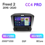 Teyes CC4 Pro 9" для Honda Freed 2 2016-2020