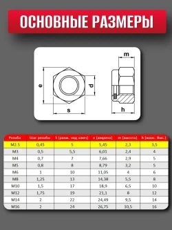 Гайка М2.5 самоконтрящаяся нерж. А2 DIN 985 (10шт)